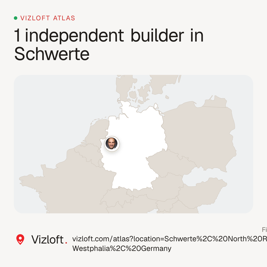 Preview: Builders in Schwerte