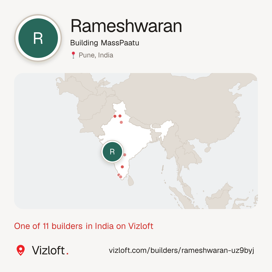 Preview: Rameshwaran on the Vizloft map